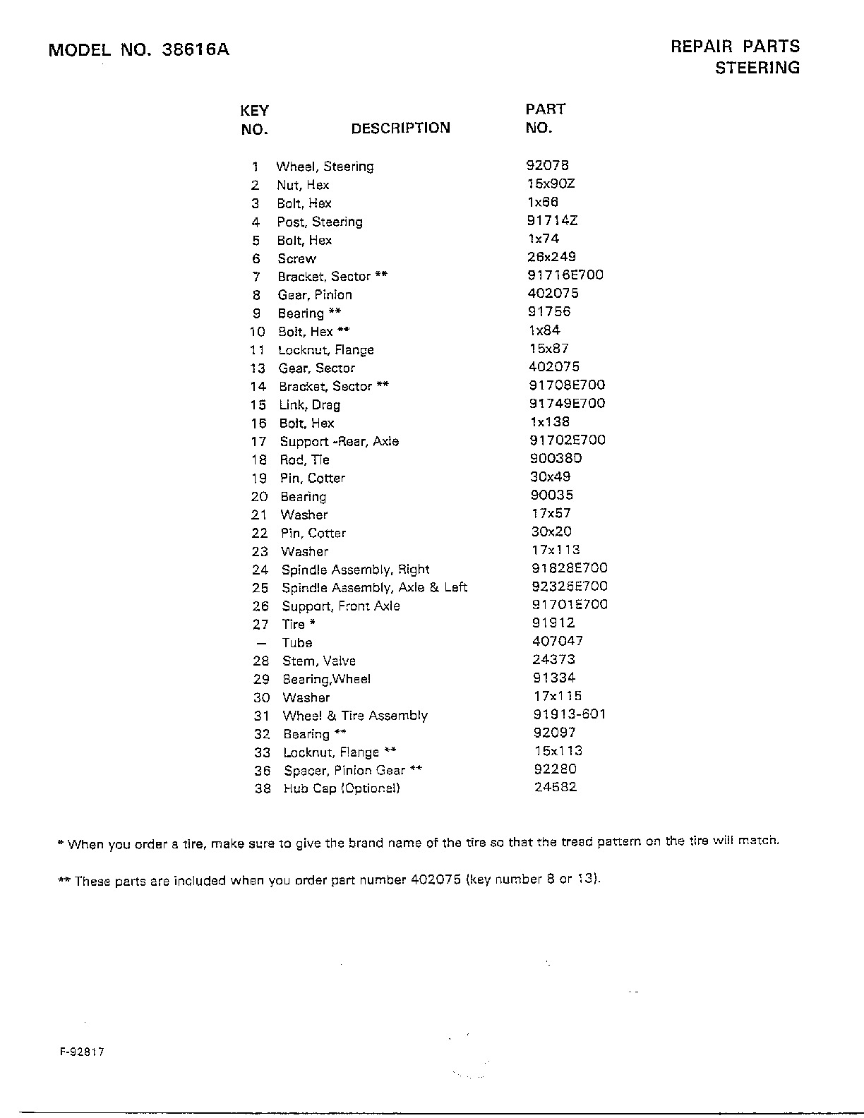 Steering page 2