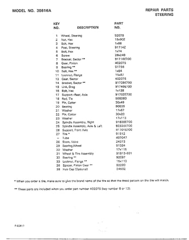 Steering page 2