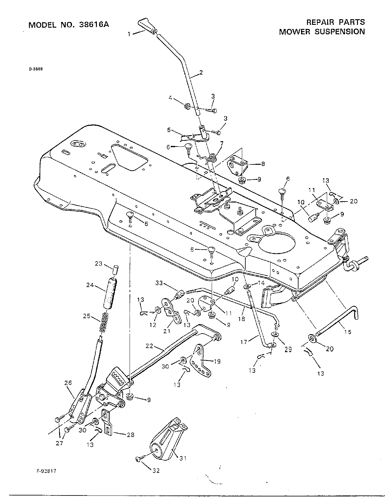 Mower suspension