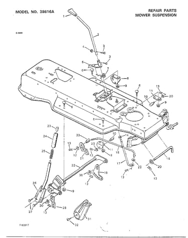 Mower suspension