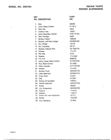 Mower suspension page 2