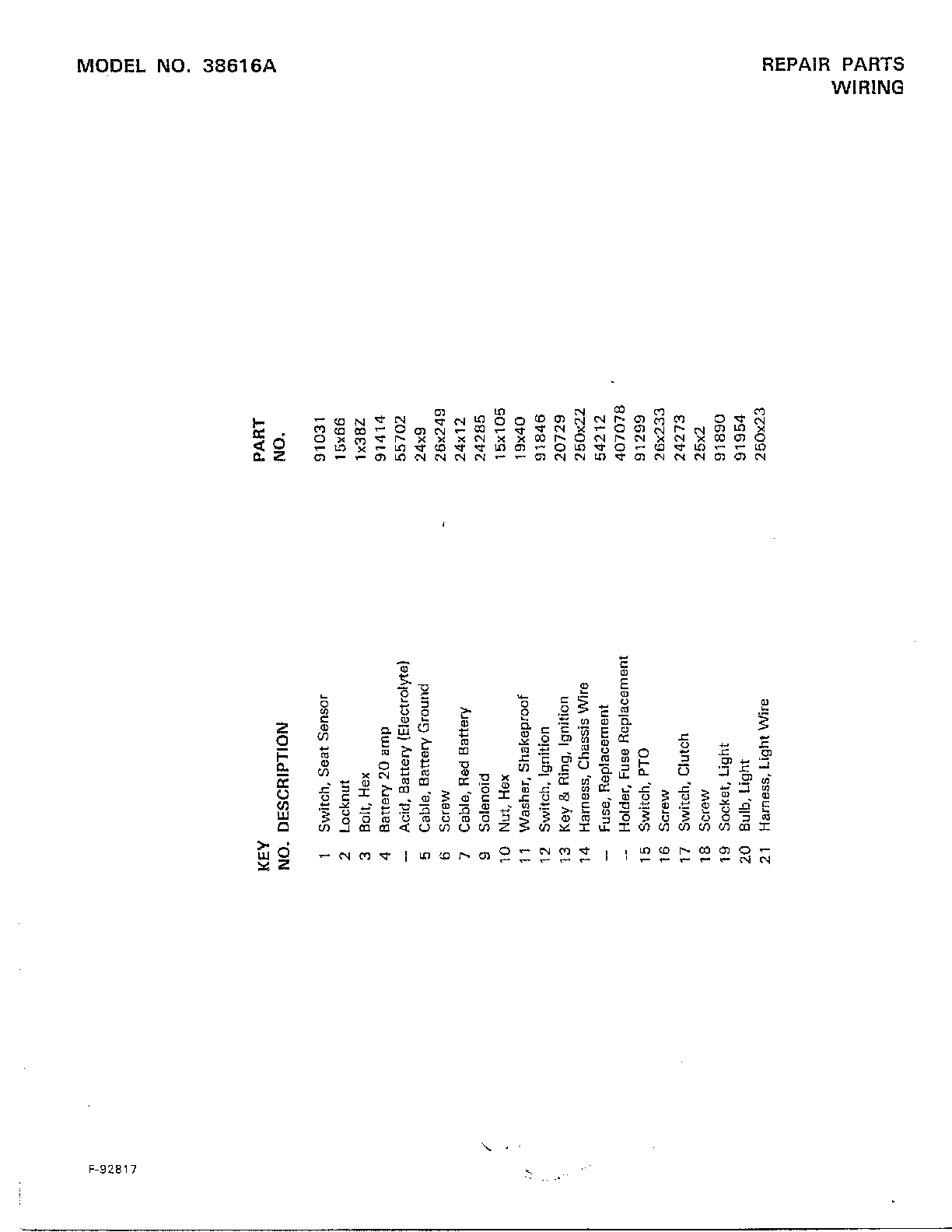 WIRING Page 2