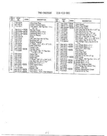 Tiller attachments info page 2