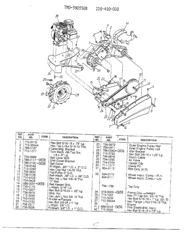Tiller attachments info page 3
