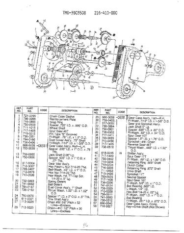 Tiller attachments info page 4