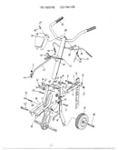 Tiller attachments info