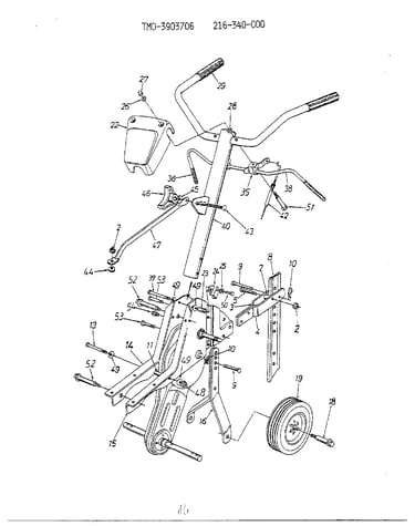 Tiller attachments info