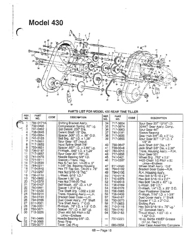 Rear tine tiller