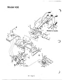 Rear tine tiller page 2