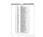 Noma 39040 motion drive assembly page 2 diagram