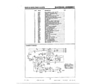 Noma E4316-070 electrical assembly/schematic page 2 diagram
