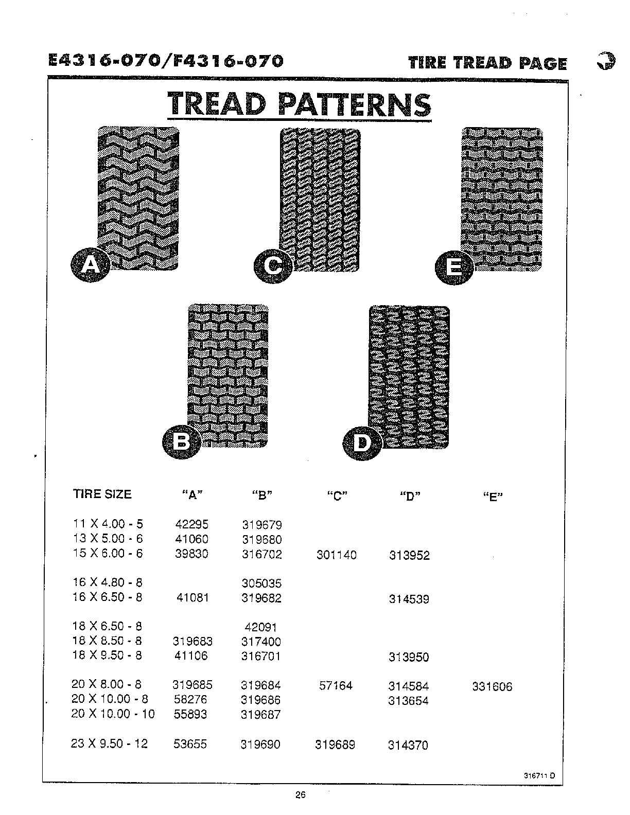 Tire tread patterns