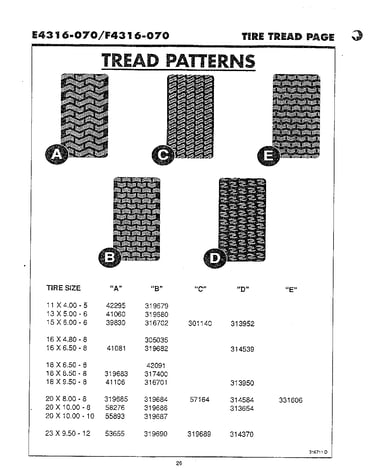 Tire tread patterns