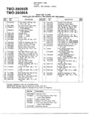 Rear tine tillers page 2