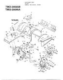 Rear tine tillers page 3