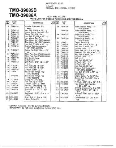Rear tine tillers page 4