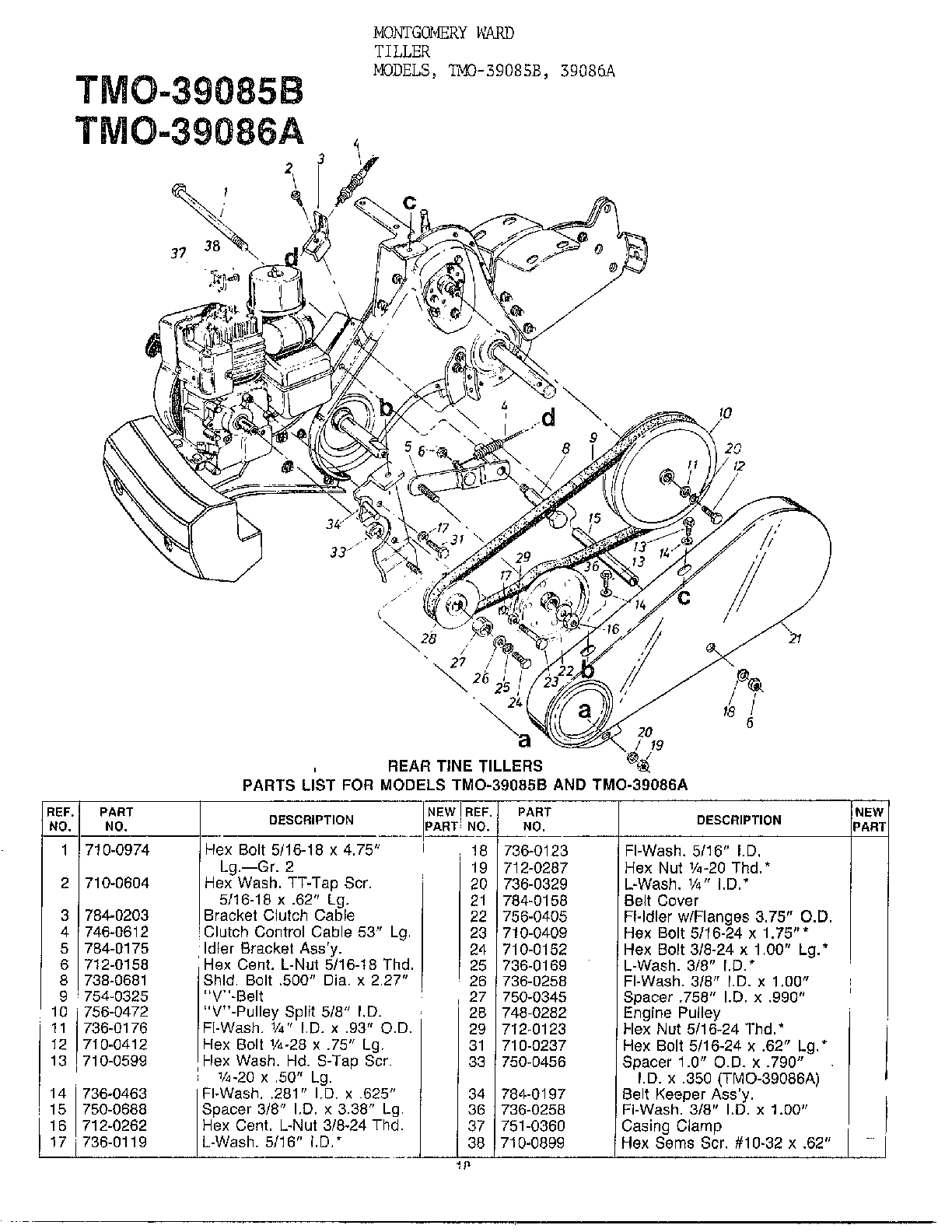 Rear tine tillers page 5