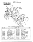 Rear tine tillers page 5
