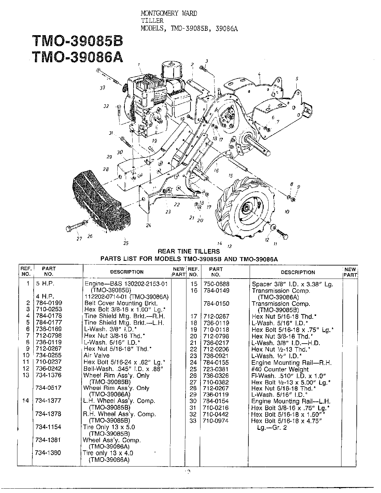 Rear tine tillers page 6