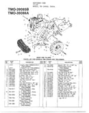 Rear tine tillers page 6
