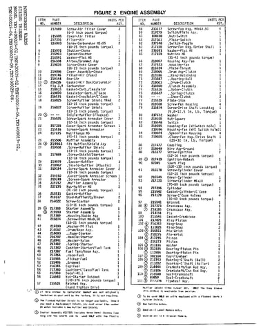 Engine assembly/fig. 2 page 2