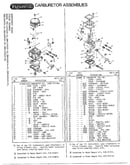Carburetor assemblies/fig. 3