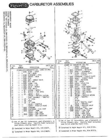 Carburetor assemblies/fig. 3