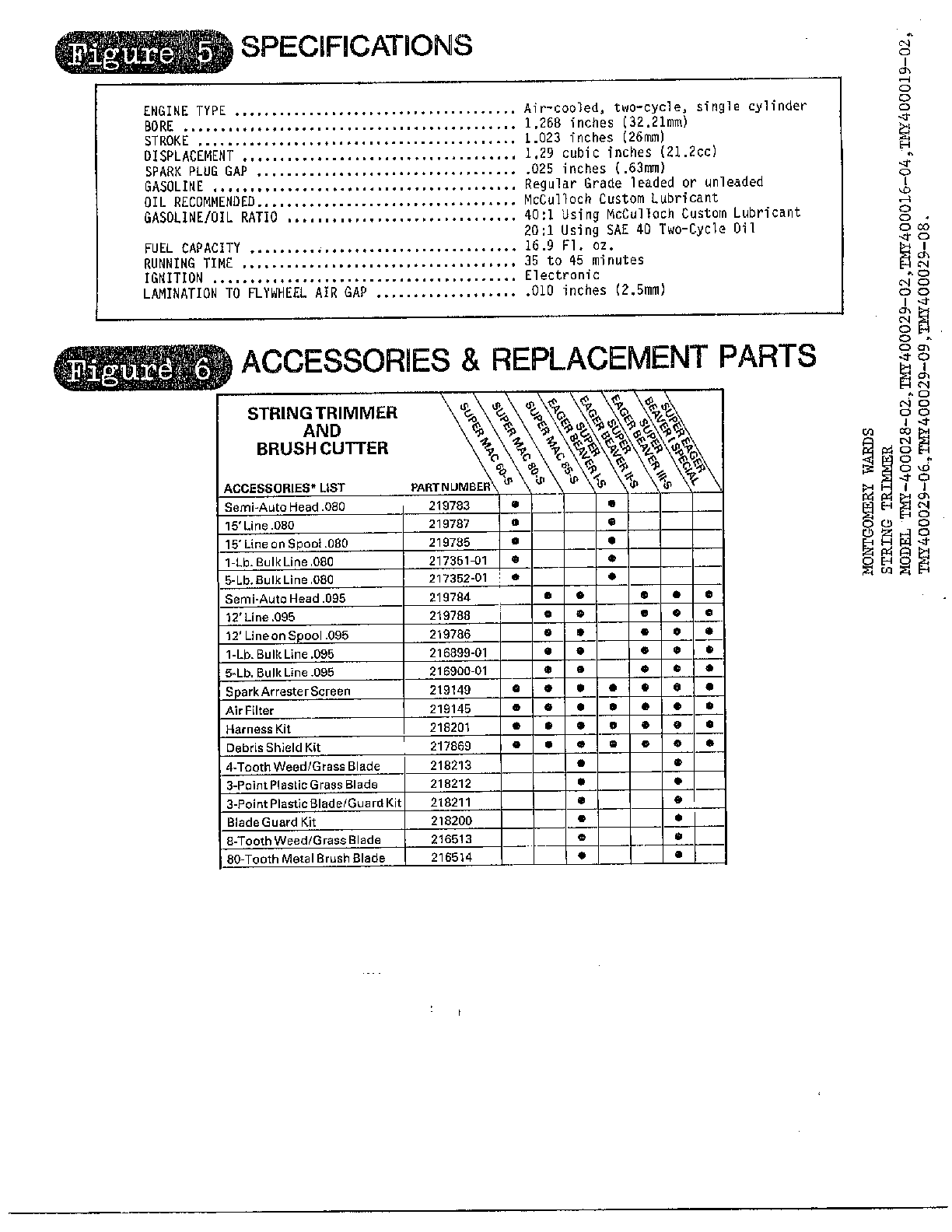 Specs-fig 5/access,replcemnts/fig 6