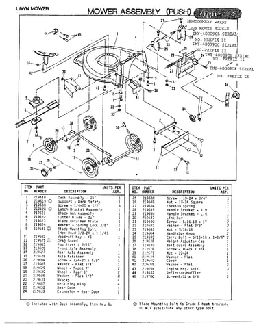 Mower assy (push)/fig. 2