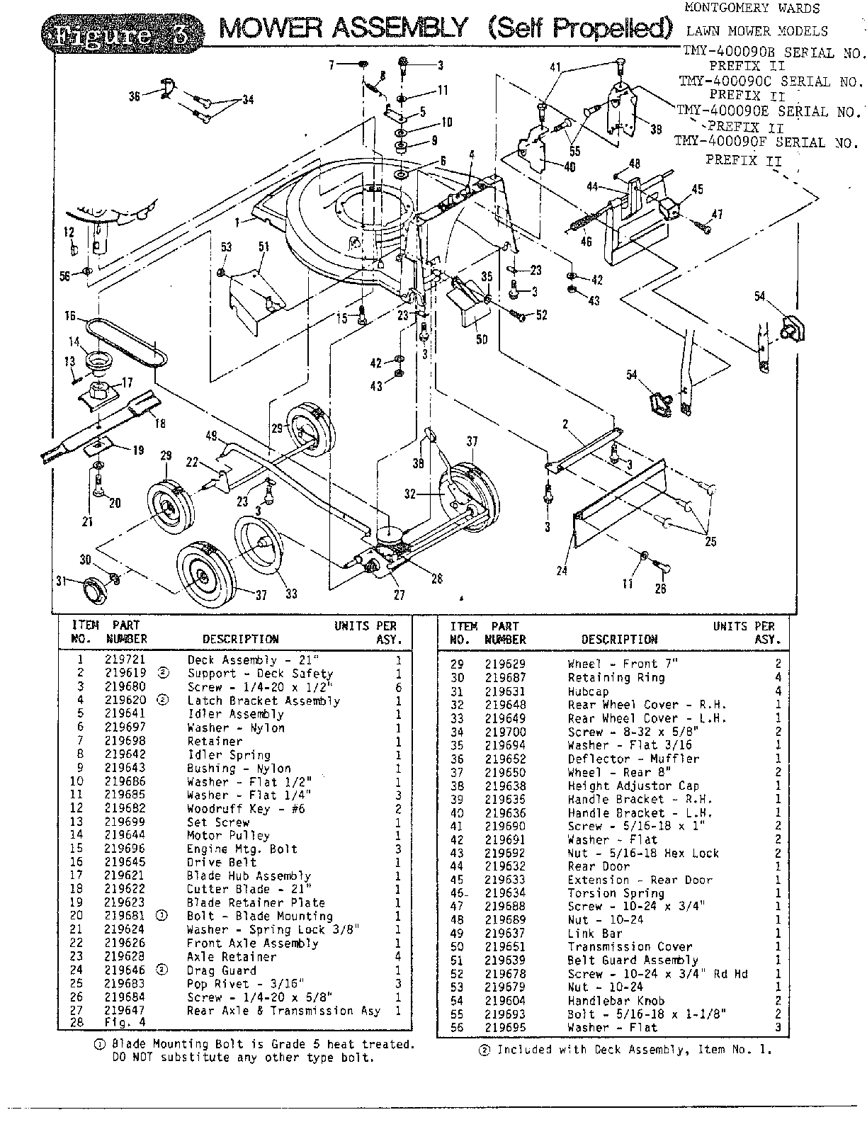 Mower assy (self propelled)/fig. 3