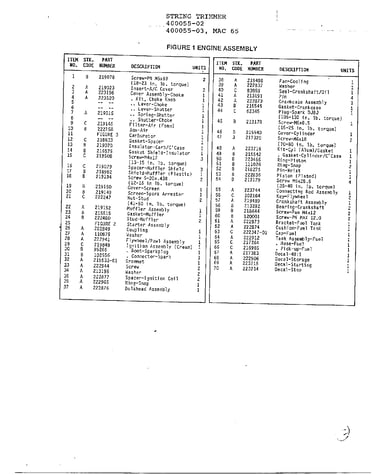 Engine assembly page 2