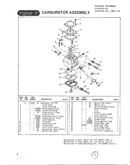 Carburetor assembly
