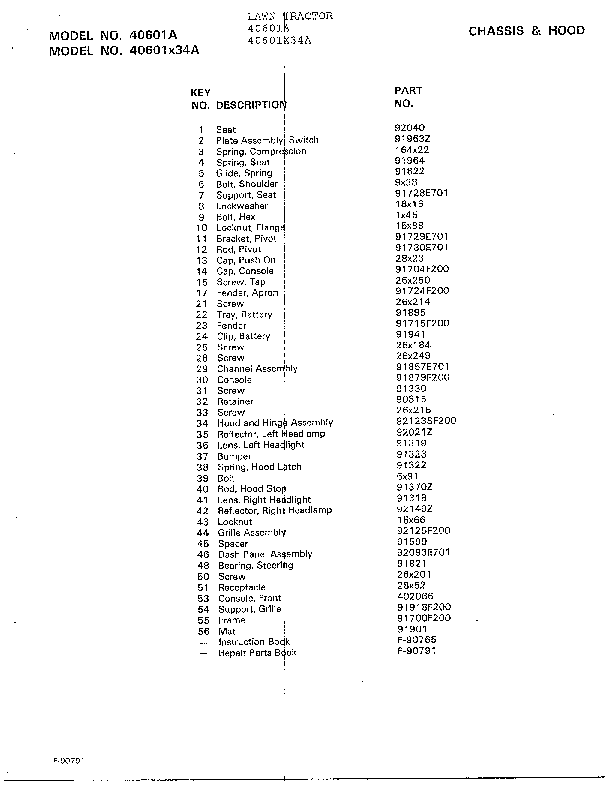 CHASSIS AND HOOD Page 2
