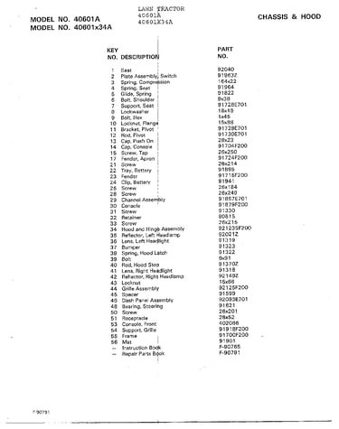 Chassis and hood page 2
