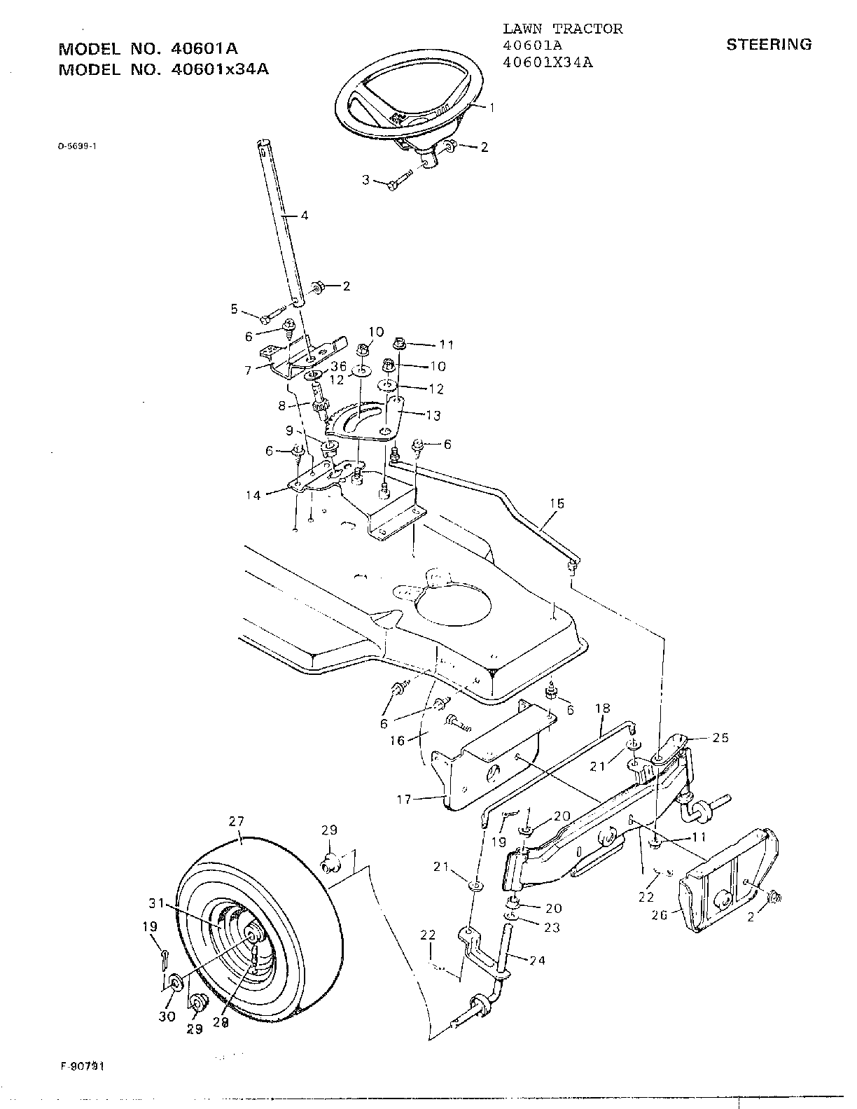 STEERING