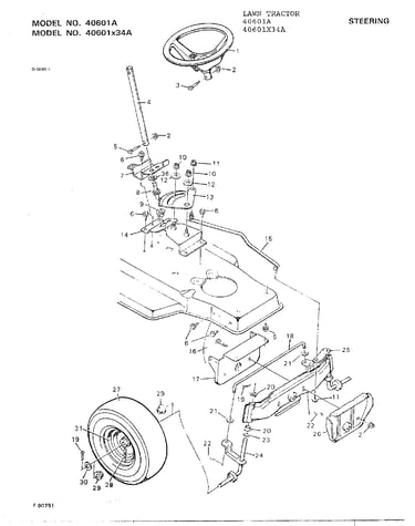 Steering