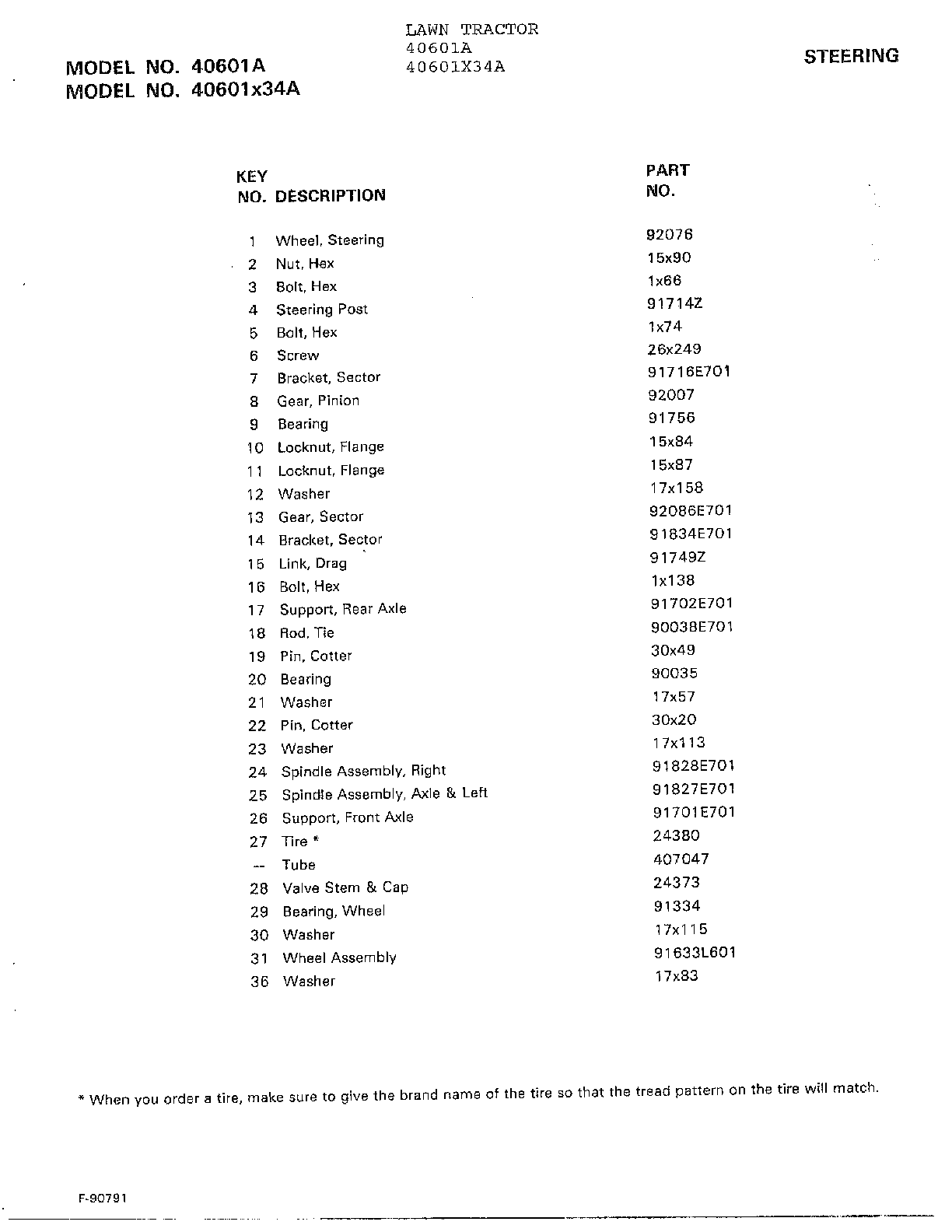 STEERING Page 2
