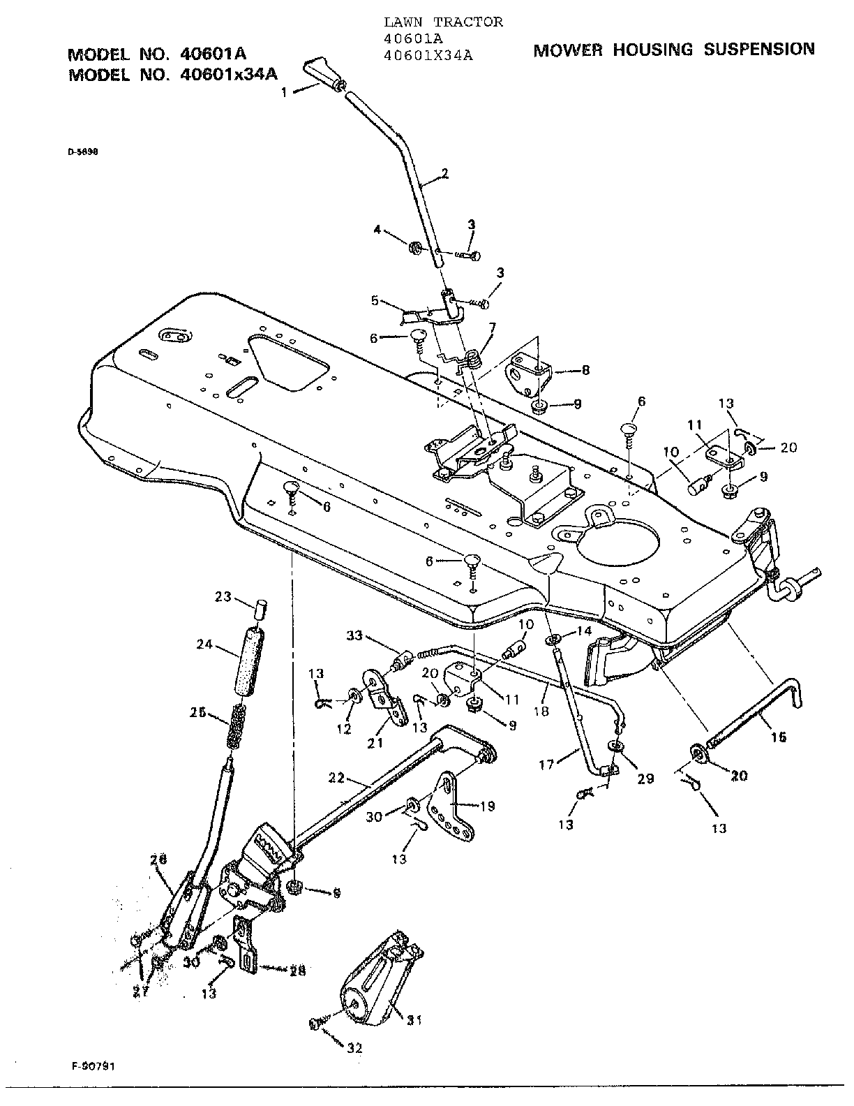 MOWER HOUSING SUSPENSION