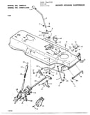 Mower housing suspension