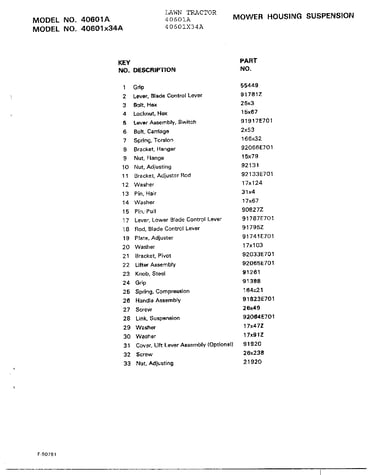 Mower housing suspension page 2