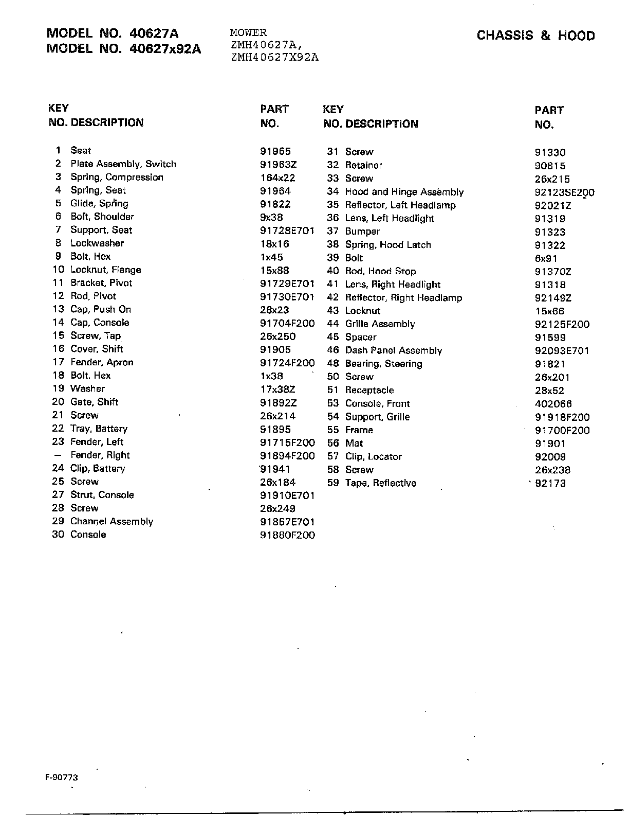 CHASSIS AND HOOD Page 2