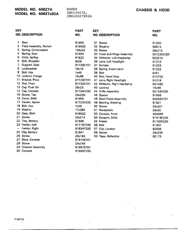 Chassis and hood page 2