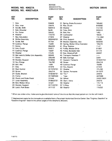 Motion drive page 2