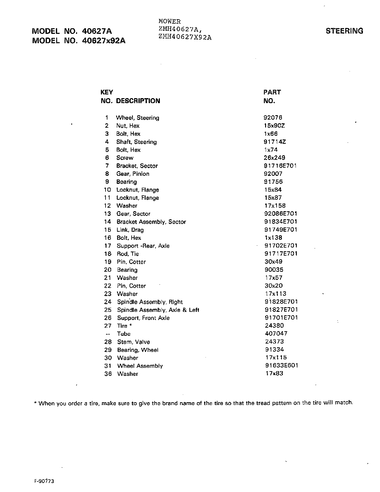 STEERING Page 2