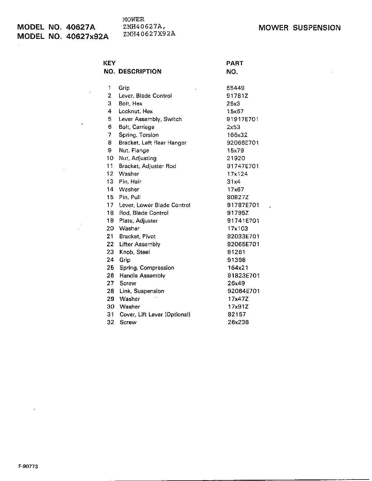 MOWER SUSPENSION Page 2