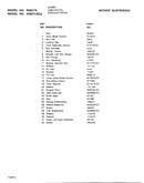 Mower suspension page 2
