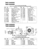 18 hp/42" and 46" tractor page 4