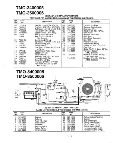 18 hp/42" and 46" tractor page 4