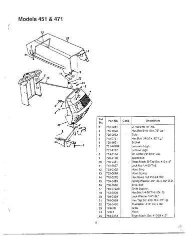 Hood/grille page 2