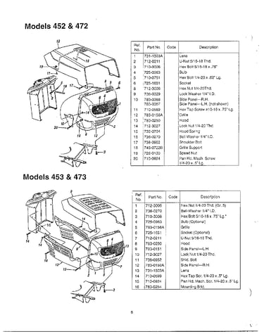 Hood/grille page 3
